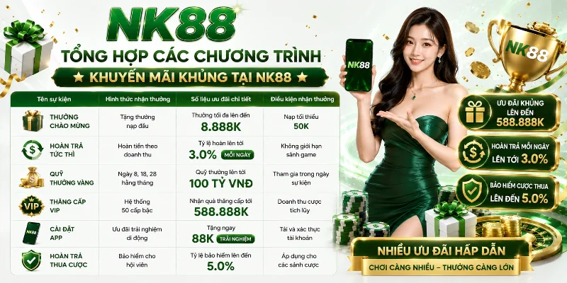 Danh sách ưu đãi cực khủng tại nhà cái NK88 
