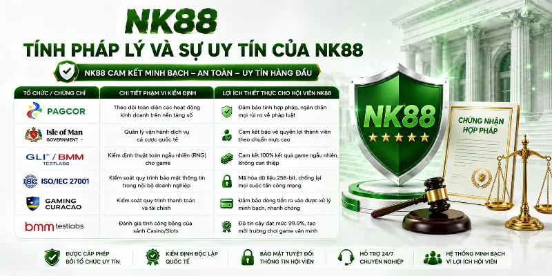 NK88 sở hữu nền tảng pháp lý và uy tín đáng tin cậy 